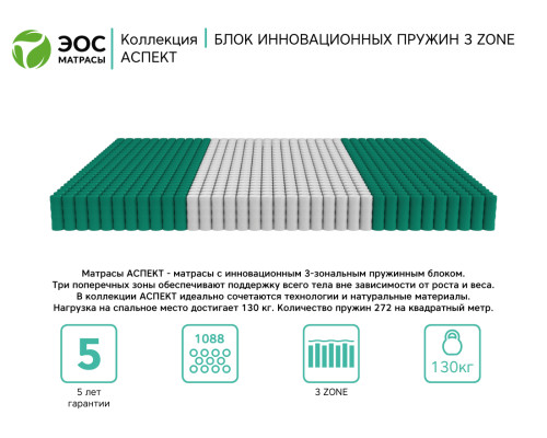 Матрас ортопедический ЭОС Аспект Тип 16 120х200