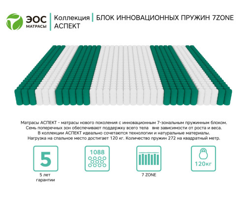 Матрас ортопедический ЭОС Аспект Тип 32 160х200