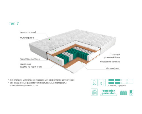 Матрас ортопедический ЭОС Аспект Тип 7 160х200