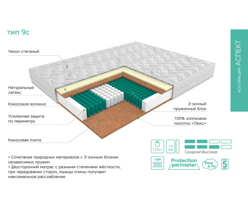 Матрас ортопедический ЭОС Аспект Тип 9c 120х200