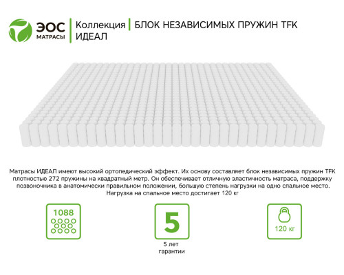 Матрас ортопедический ЭОС Идеал Тип 1a/2 160х200