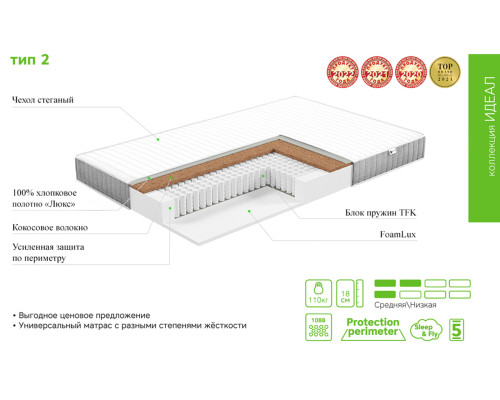 Матрас ортопедический ЭОС Идеал Тип 2 Soft Elegant 120х200