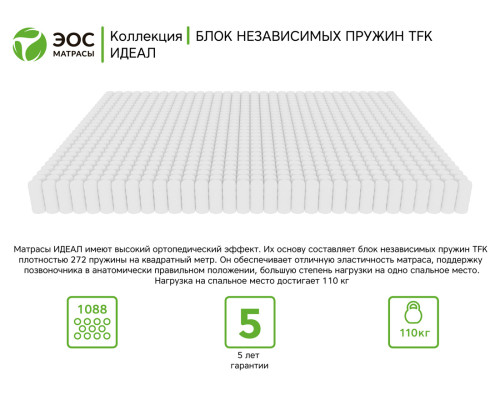 Матрас ортопедический ЭОС Идеал Тип 2 160х200