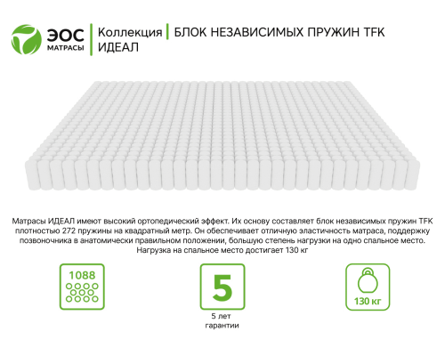Матрас ортопедический ЭОС Идеал Тип 8 круглый 200х200