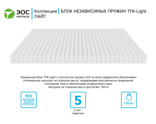 Матрас ортопедический ЭОС Лайт Тип 36 80х200