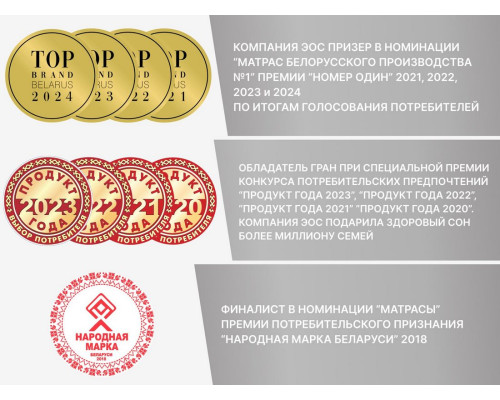 Матрас ортопедический ЭОС Лайт Тип 36 80х200
