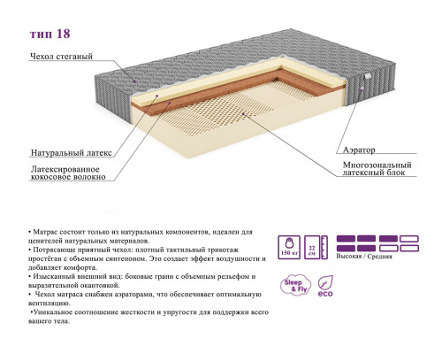 Матрас ортопедический ЭОС Элит Тип 18 80х200 Premium Grey