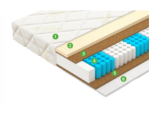 Матрас ортопедический Вегас Релакс Бонус 120х200