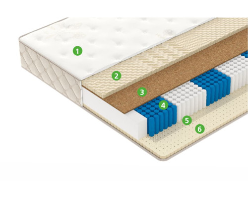 Матрас Вегас Ультра Голден Дрим 120х200