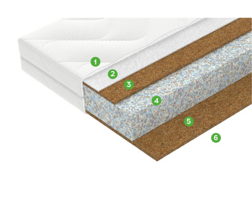 Детский матрас Вегас Кидс Банни 60x120