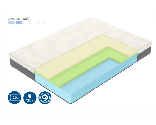 Матрас ортопедический Вегас Ультра Майнд 90х200