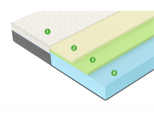 Матрас ортопедический Вегас Ультра Майнд 90х200