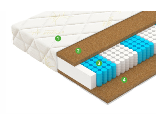 Матрас ортопедический Вегас Релакс Прайм 120х200