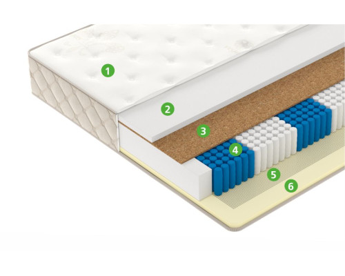 Матрас Вегас Ультра Сикрет Дрим 160х200