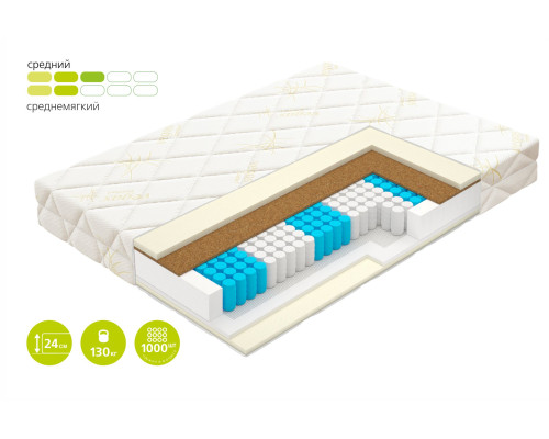 Матрас ортопедический Вегас Релакс Софт 180х200