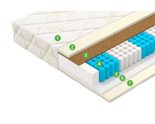 Матрас ортопедический Вегас Релакс Софт 180х200