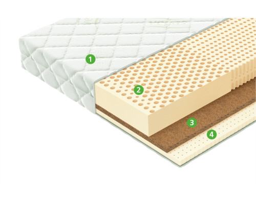 Матрас латексный Вегас Ультра Спирит 160х200