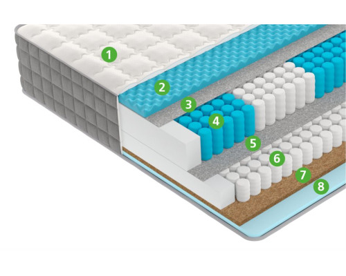 Матрас ортопедический Вегас Спэшл S6 160х200