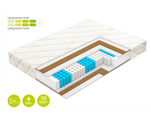 Матрас ортопедический Вегас Релакс Тренд 160х200