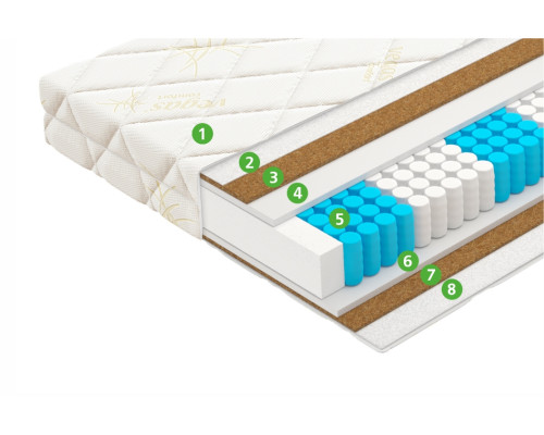 Матрас ортопедический Вегас Релакс Тренд 160х200