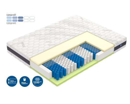 Матрас ортопедический Вегас Ультра Форс 160х200