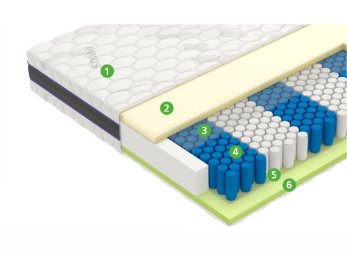 Матрас ортопедический Вегас Ультра Форс 160х200