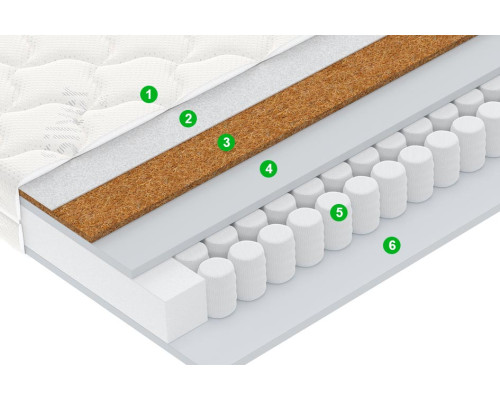 Матрас детский Вегас Джуно Тин 90х200