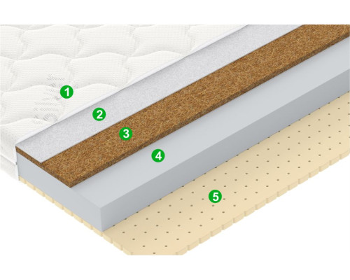 Матрас детский Вегас Джуно Эльф 90х200