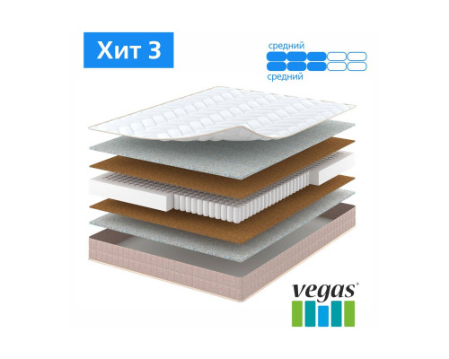 Матрас ортопедический Вегас Хит 3 90х200