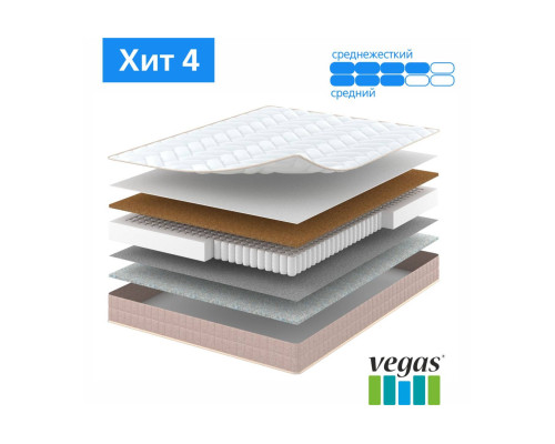 Матрас ортопедический Вегас Хит 4 160х200