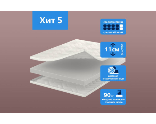 Матрас ортопедический Вегас Хит 5 180х200