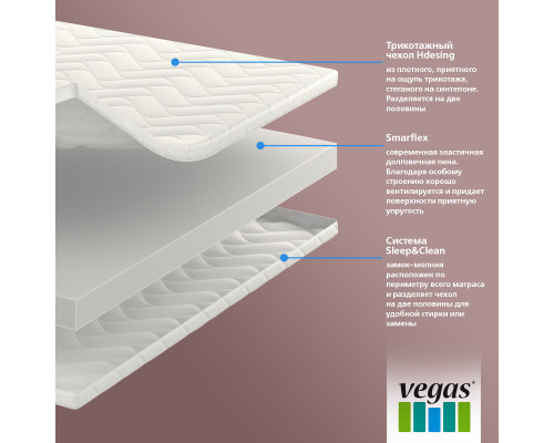 Матрас ортопедический Вегас Хит 5 180х200